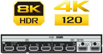 SONY STR-AN1000 HDMI USB対応 Amazon.co.jp: ソニー(SONY) 7.1ch マルチチャンネルAVレシーバー 8K