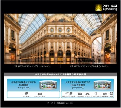 新品未開DVDブラッマ Amazon.co.jp: ゲームセンターCX DVD－BOX 17&18(DVD4枚合計:20