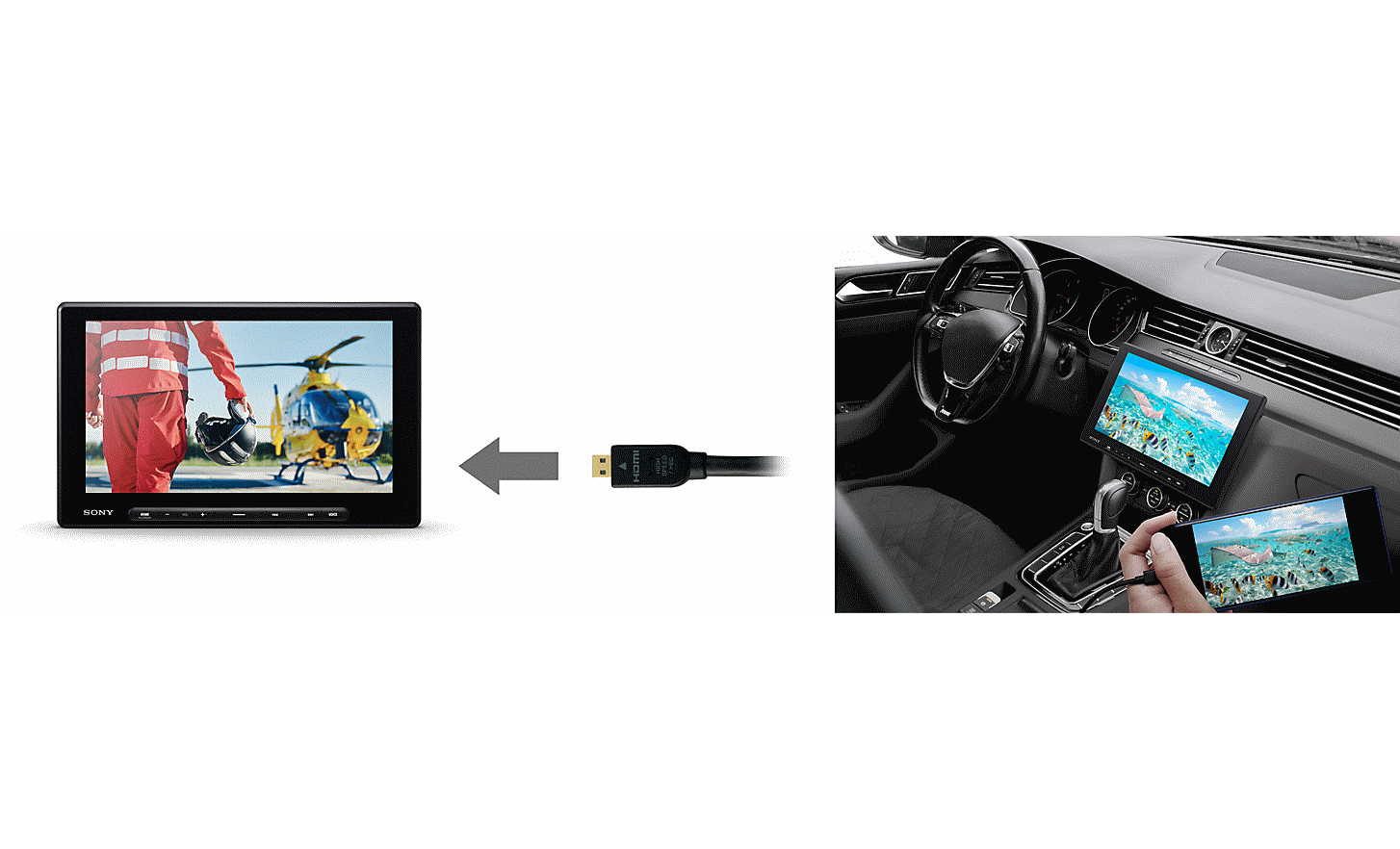 The XAV-AX8500 in a dashboard with a phone connected and an image of an HDMI cable with an arrow point to another XAV-AX8500