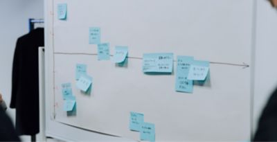 Some notes on the whiteboard