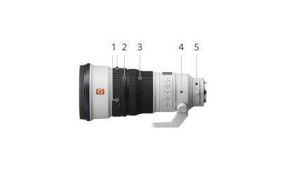 Imágenes del producto que muestran el diseño de los controles del lente