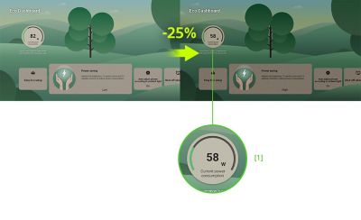 Image of two juxtaposed Eco Dashboard displays, with “-25%” and an arrow indicating how much energy is being saved. Furthermore, the percentage icon indicating energy consumption is enlarged and emphasized.