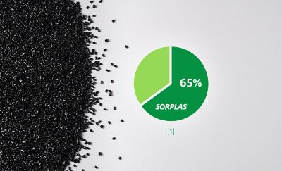 An image featuring black pellets and a pie chart. The chart indicates that SORPLAS accounts for 65% of the total.