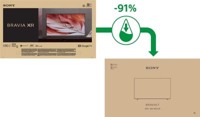 Image of two packaging boxes, one using a large amount of ink and the other using a minimal amount, showing the decrease in ink used in packaging with a “-91”.