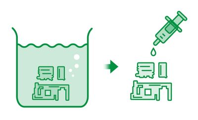 Diagram illustrating reduced use of chemical cleaners and solvents