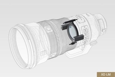 Ilustración que muestra los motores lineales XD dentro del tubo del lente