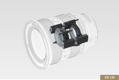 Diagramă ilustrând poziționarea internă a actuatoarelor folosite în obiectivul FE 16–35mm F2.8 GM, cu 4 grupuri și 2 elemente