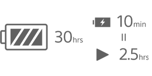 Image of a battery with 30 hours text next to a charging icon with 10 min text and a play symbol with 2.5 hours text below