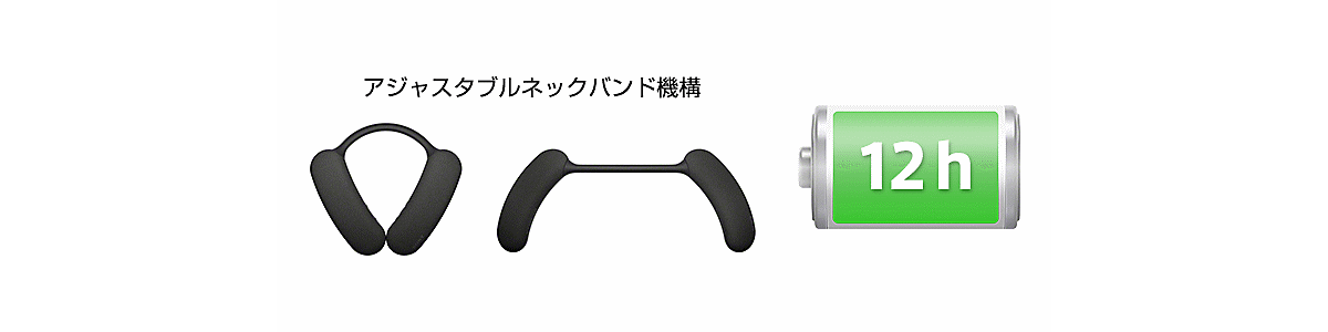 HT-AN7 | アクティブスピーカー/ネックスピーカー | ソニー HT-AN7 | アクティブスピーカー/ネックスピーカー | ソニー