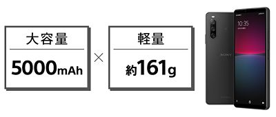 Xperia 10 IV（XQ-CC44） | Xperia(TM) スマートフォン（SIMフリー